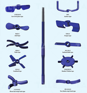 Different Types of Agitator